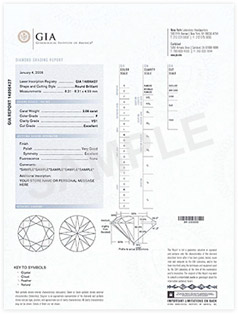 GIA Diamonds Certification