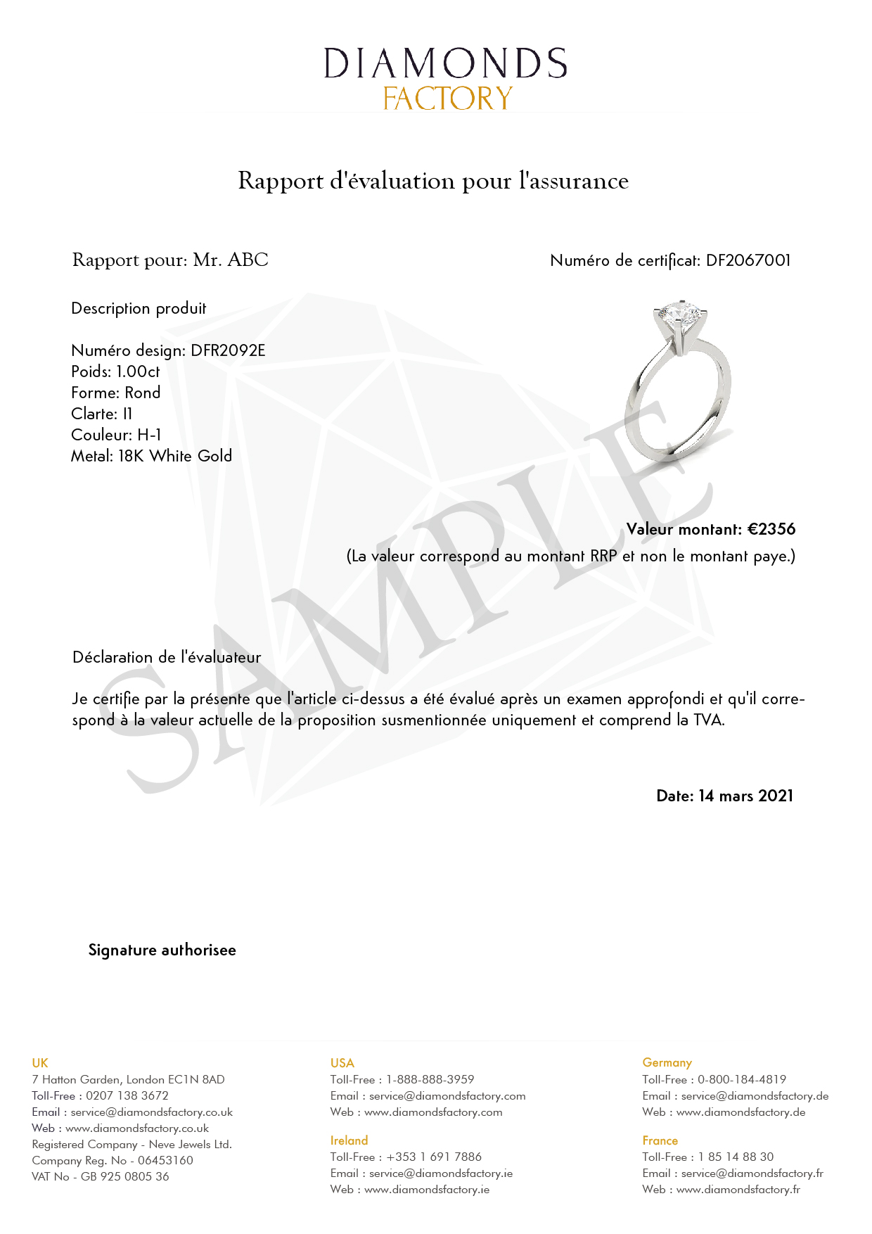 Valuation Certificate